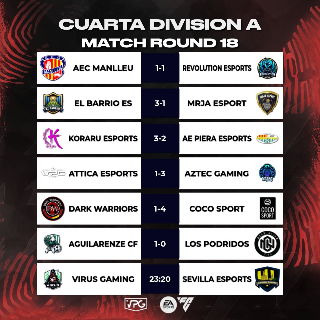 Virtual Pro Gaming España tweet media