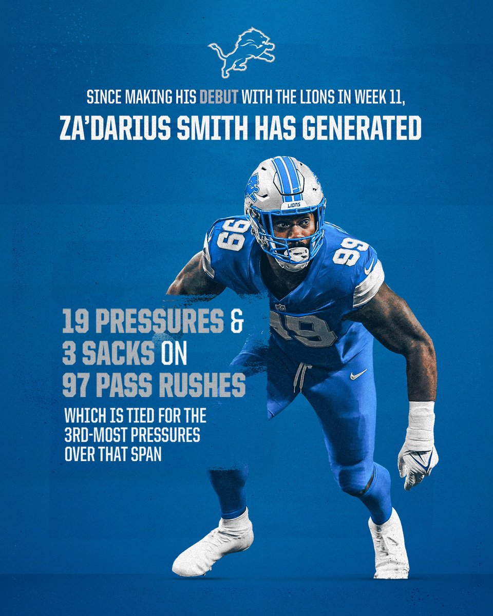Lions's tweet photo. applying pressure

@zadariussmith | #ProBowlVote https://t.co/6dLlT6FqsA