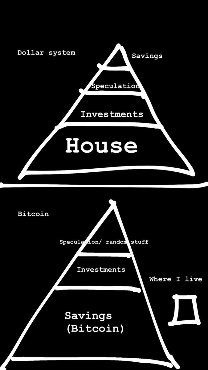 Wealth Squad Chris tweet media