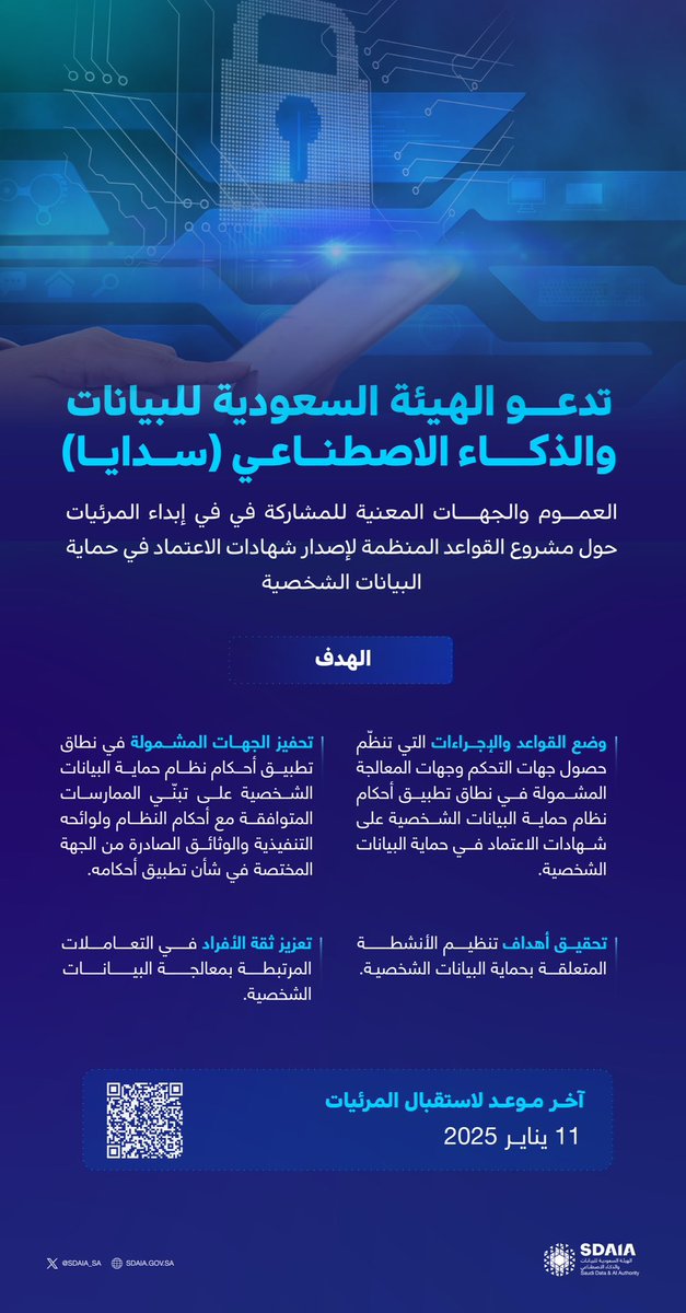 SDAIA_SA's tweet photo. #سدايا تدعو العموم والجهات المعنية إلى المشاركة في إبداء مرئياتهم حيال مشروع القواعد المنظمة لإصدار شهادات الاعتماد في حماية البيانات الشخصية، من خلال الرابط الآتي:
https://t.co/K1zXc0y8Vm https://t.co/4MgSBnPond