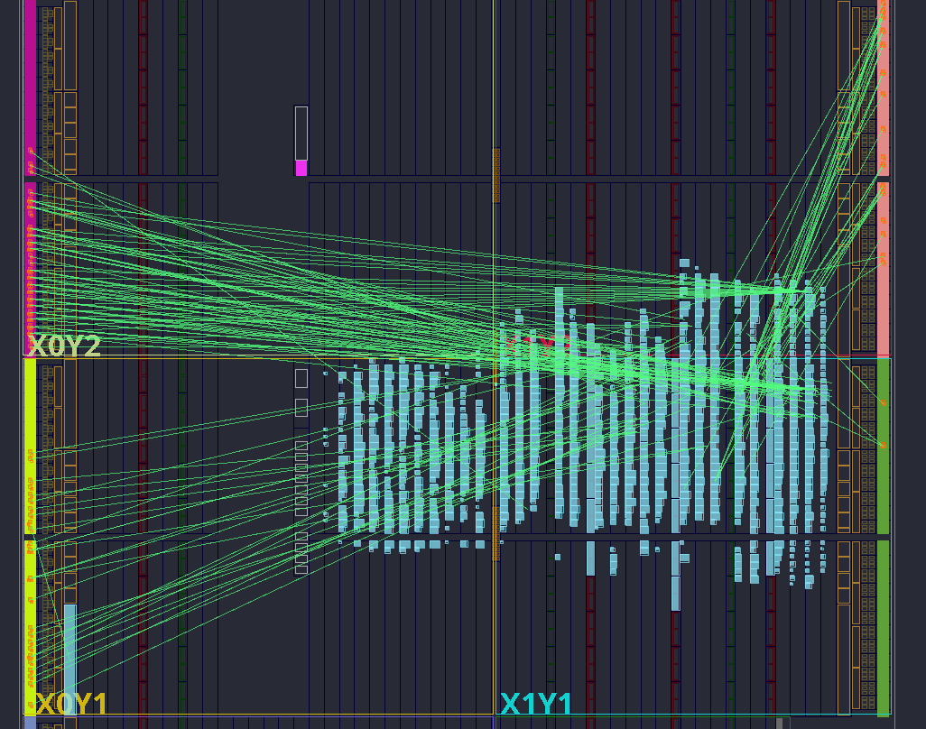 splinedrive's tweet photo. Hello, I am Kianv RISC-V. I can run operating systems like xv6 and Linux (currently v6.13-rc2). I support IPv4/IPv6, and I can even run X11 if I have 64 MiB of memory. I don't consume much logic, achieving over 6 MIPS on Artix-7 with SDRAM and simple logic. I use only 4580 LUT6 on FPGA.