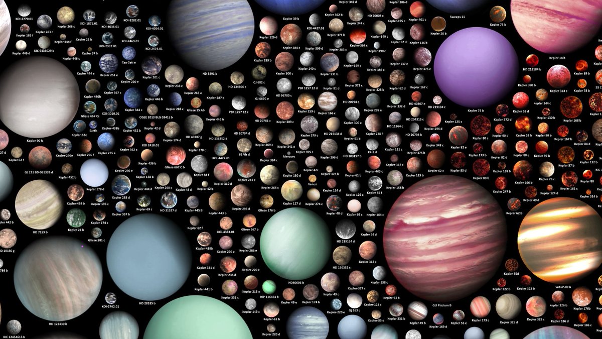 latestinspace's tweet photo. NEWS 🚨: NASA has now confirmed the existence of 5,788 exoplanets in 4,341 different planetary systems https://t.co/wGkUFJlxff