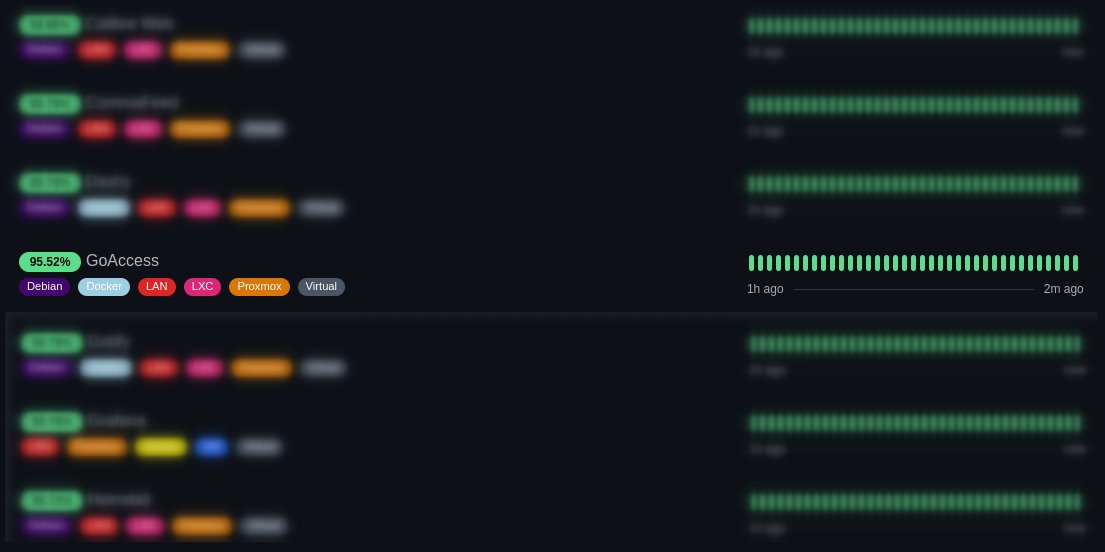 BlablaLinux's tweet image. Le nouveau service que personne n&apos;a deviné, c&apos;est #Goaccess pour #Nginx Proxy Manager👍
Ce dernier va lire et analyser les logs de NPM, pour ensuite mettre tout en forme via des beaux graphiques et des tableaux😉
Les navigateurs, les FAI, les systèmes, les IP, il épluche tout🫵