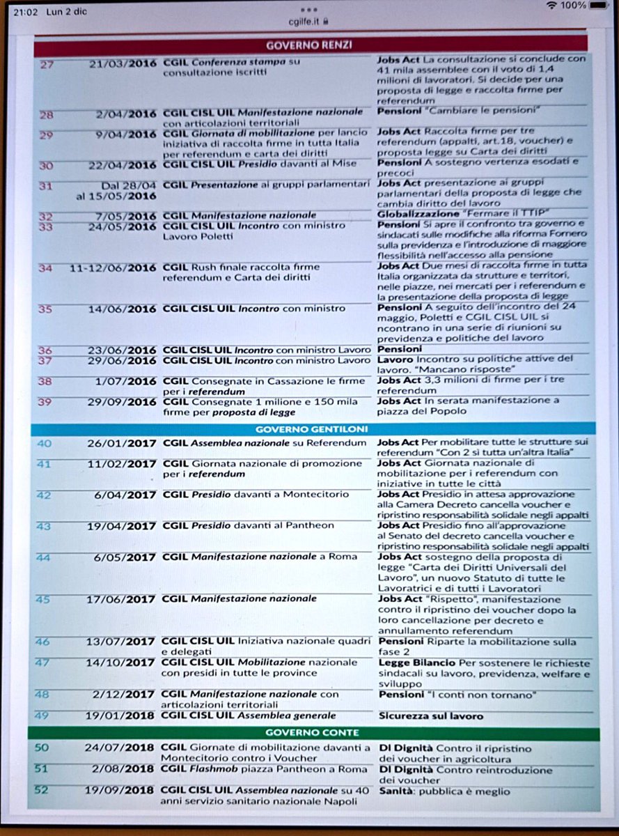piero_fr's tweet photo. #4disera

#Cappellini lascia perdere!
Non tirare in ballo la Costituzione 
Guarda quanto hanno scioperato negli anni precedenti:
Fonte CGIL E RICORDATI NON FARE L’IPOCRITA https://t.co/4KD20XKimi