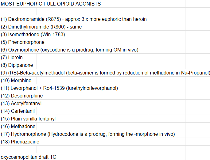 Oxycosmopolitan - Medicinal Chemist ⌬ Hückel Ho ⌬ tweet media
