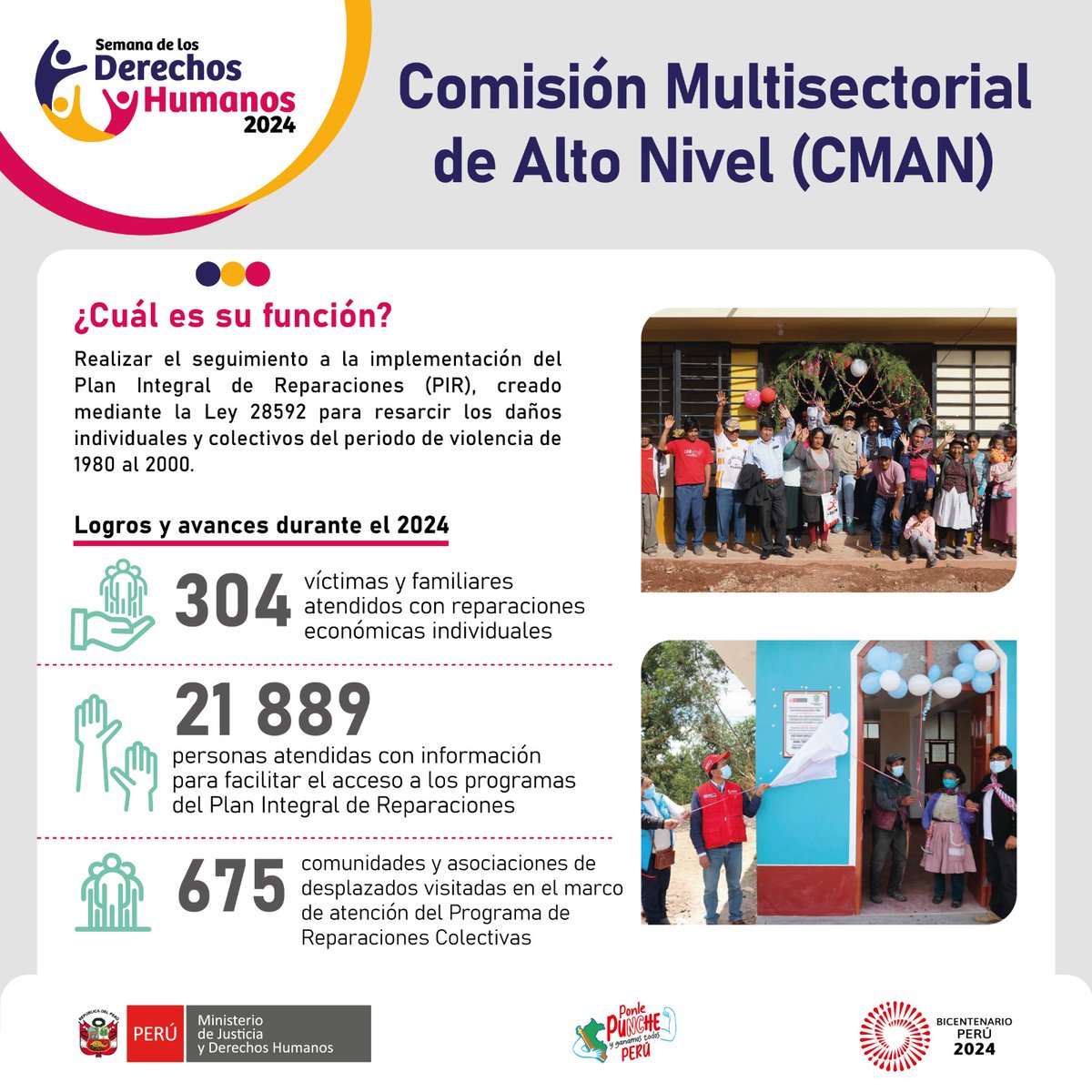 MinjusDH_Peru's tweet photo. #DerechosHumanos | Conoce los resultados de la labor de la #CMAN, encargada de garantizar la ejecución de los diversos programas de reparación a las víctimas del periodo de violencia 1980-2000. https://t.co/5zzKPiHZQG