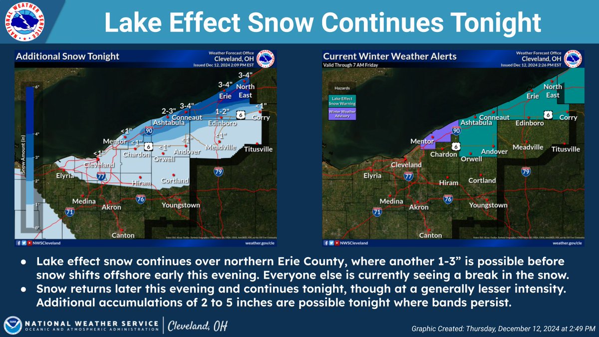 NWS Cleveland tweet media