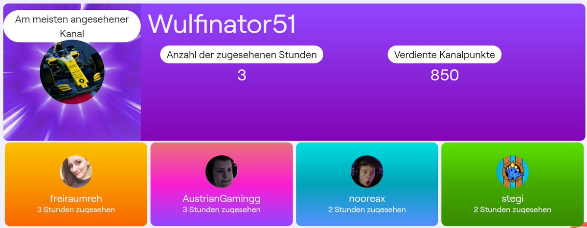 Das ist Kriminell..
