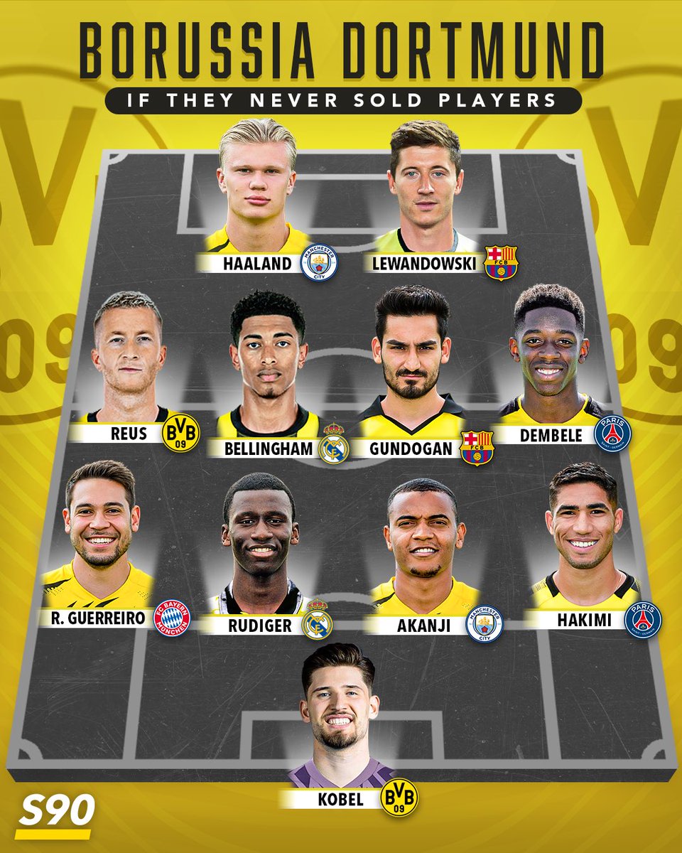 Starting XI of football clubs if they didn’t sell their players 🤯🌟 THREAD

1. Dortmund