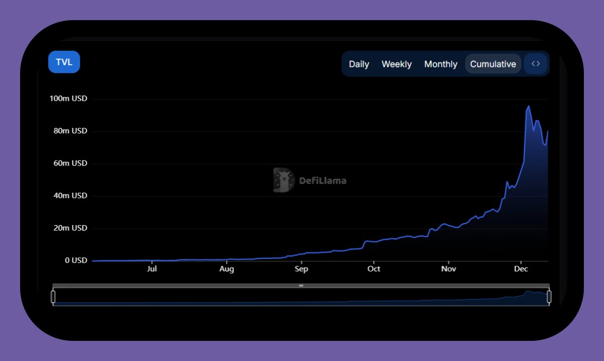 Hercules | DeFi tweet media