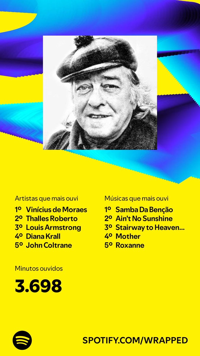 DayseHolder's tweet photo. Eu ouvi por 3.698 minutos em 2024. E você? #SpotifyWrapped   https://t.co/BbQQMydOv5 https://t.co/UNKT0wMXqZ