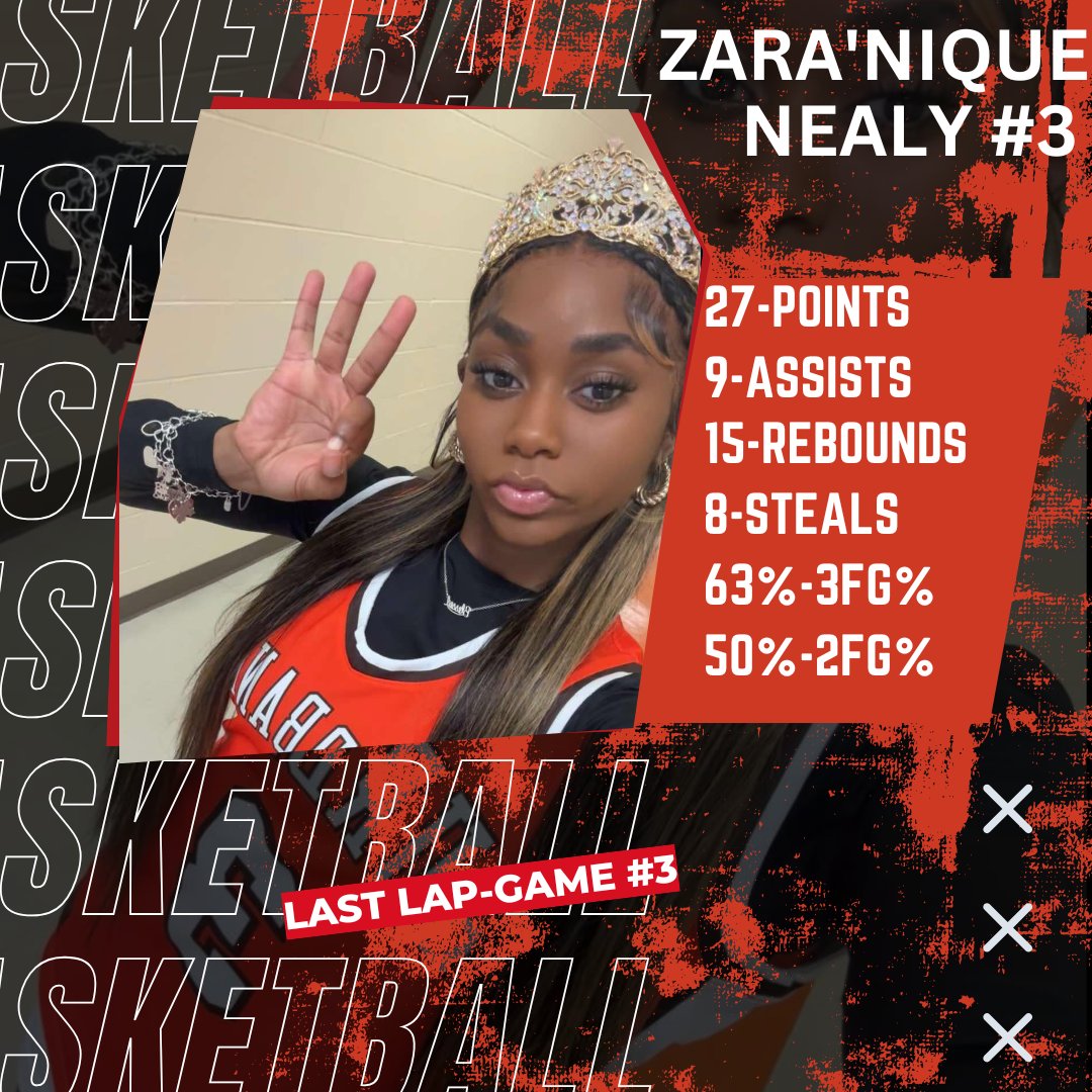 "Hard work pays off! 💪🏾🏀 Another game, another level. Let’s keep pushing! #LastLap #BHSHoops #StayHungry"