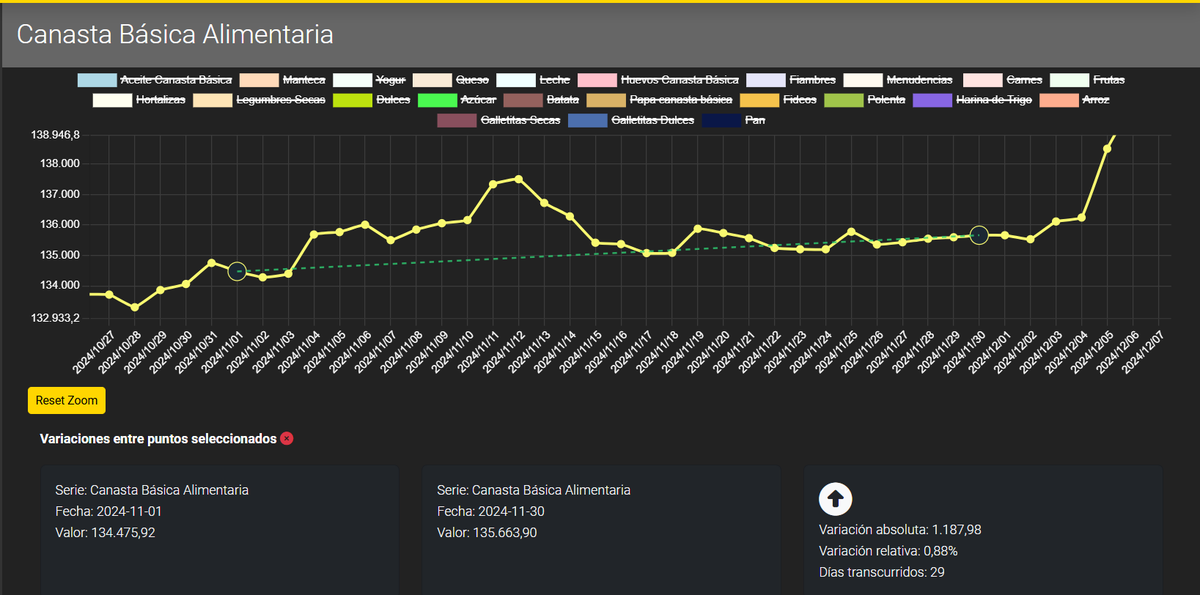 Here is Data tweet media