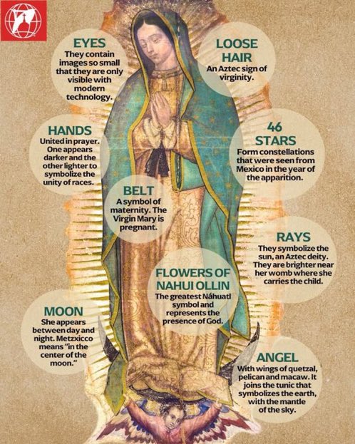 mathryn_m's tweet photo. God did not come to destroy all of Aztec culture. With Our Lady of Guadalupe, He purified it and made it beautiful. https://t.co/Uc23ydtEJG