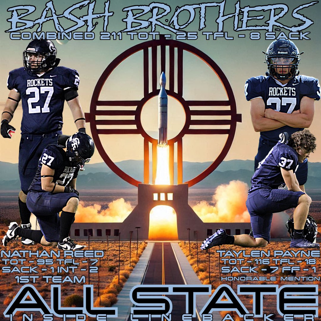 Taylen Payne (@paynetaylen) on Twitter photo Appreciate being NM 5A All State ILB Honorable mention! Coming for it all next season.
<a href="/PrepRedzoneNM/">Prep Redzone New Mexico</a> <a href="/GoddardRocketFB/">Goddard Rocket Football</a> <a href="/CoachBolanos/">Arturo Bolaños</a> @CaDeMaNz @Coach_TMunson <a href="/prludemann/">Coach Ludemann</a> <a href="/coach_bhickman/">Billy Hickman</a> <a href="/CoachTaufaasau/">Kurt Taufa’asau</a> <a href="/CoachPomfret/">Mike Pomfret</a> <a href="/chanceclatterb1/">CbuckUSMC0352</a> <a href="/natereed27ghs/">Nathan Reed</a> Appreciate being NM 5A All State ILB Honorable mention! Coming for it all next season.
<a href="/PrepRedzoneNM/">Prep Redzone New Mexico</a> <a href="/GoddardRocketFB/">Goddard Rocket Football</a> <a href="/CoachBolanos/">Arturo Bolaños</a> @CaDeMaNz @Coach_TMunson <a href="/prludemann/">Coach Ludemann</a> <a href="/coach_bhickman/">Billy Hickman</a> <a href="/CoachTaufaasau/">Kurt Taufa’asau</a> <a href="/CoachPomfret/">Mike Pomfret</a> <a href="/chanceclatterb1/">CbuckUSMC0352</a> <a href="/natereed27ghs/">Nathan Reed</a>