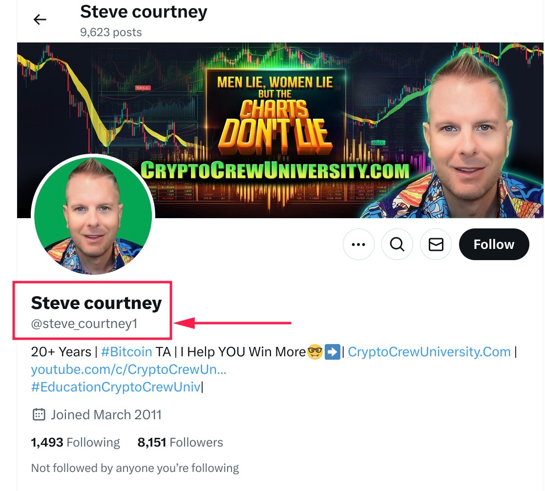 🚨 Scam Alert! A fake account impersonating us has been spotted.🚨 ‼️ This  is NOT us! We will NEVER DM you for funds or offer investment schemes. Stay  vigilant and report this