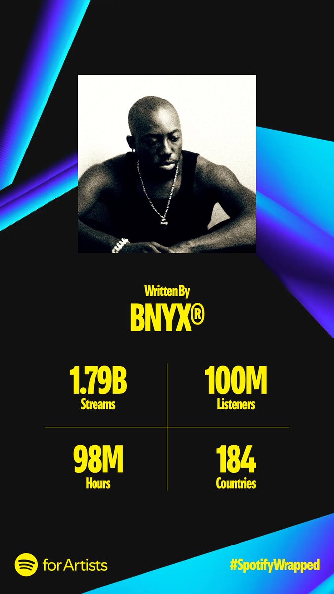 FreddieGibbs's tweet photo. I killed it this year. https://t.co/kkkL72VbPB