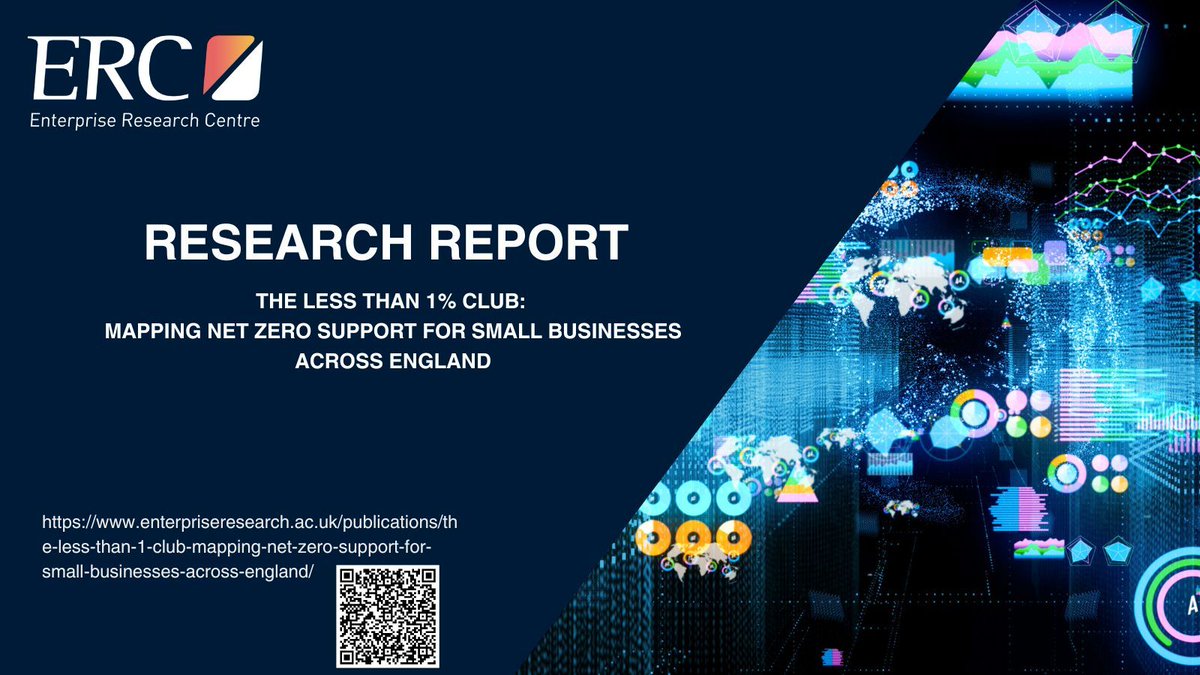 Enterprise Research Centre (ERC) (@erc_uk) on Twitter photo 