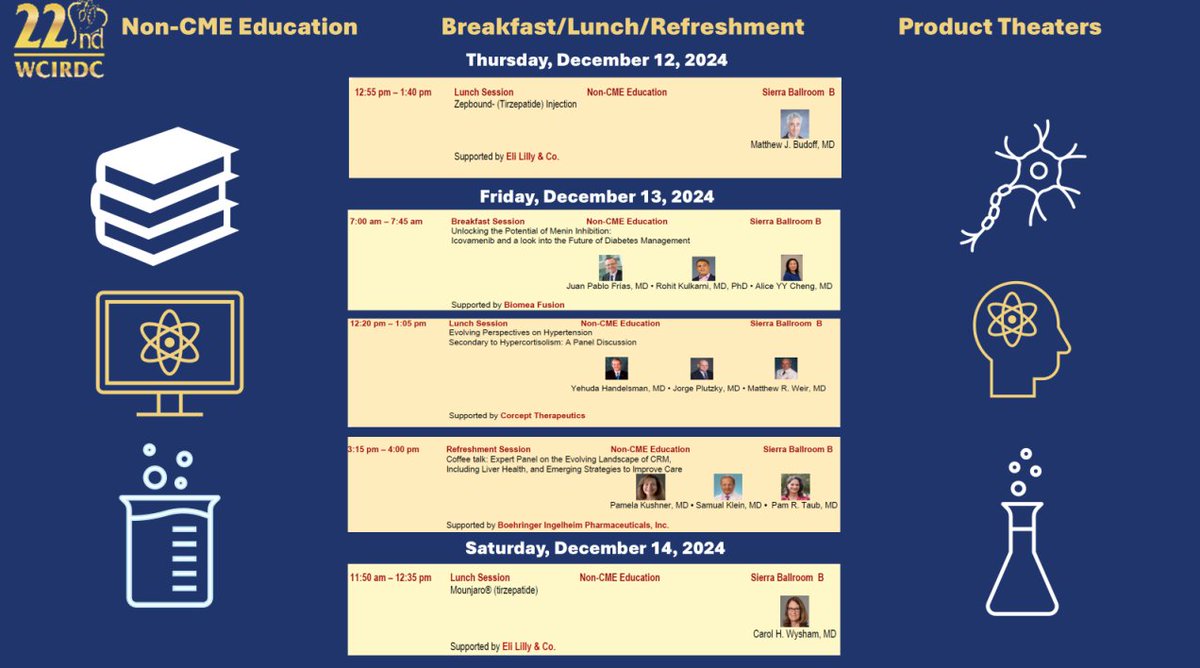 World Congress on IR, DM & CVD ๐ (@wcirdc) on Twitter photo ๐Today's the big day! The 22nd Annual WCIRDC kicks off today at the Hilton Universal in Los Angeles. Check out upcoming Product Theater Sessions this weekend!
View the full agenda at wcir.org/agenda
#WCIRDC2024 #22WCIRDC #MedicalEducation #CME #MedEd ๐Today's the big day! The 22nd Annual WCIRDC kicks off today at the Hilton Universal in Los Angeles. Check out upcoming Product Theater Sessions this weekend!
View the full agenda at wcir.org/agenda
#WCIRDC2024 #22WCIRDC #MedicalEducation #CME #MedEd