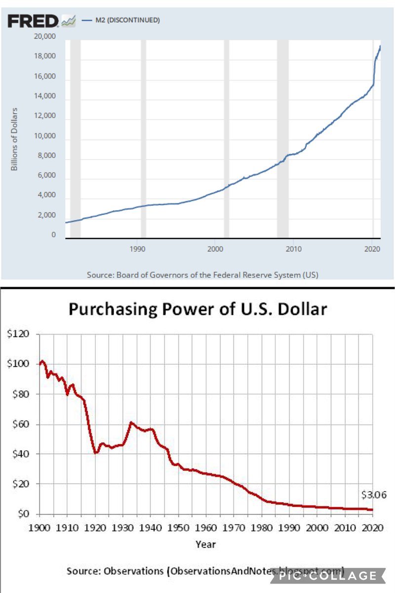 Cole_Walmsley's tweet image. If you read this and don't see the value in Bitcoin, I don't wanna talk to you.

This is a dynamic and a paradigm rarely talked about.

We will use grocery stores as our example.

Today, grocery stores operate on extremely tight margins (1-2%), as evidenced below.…