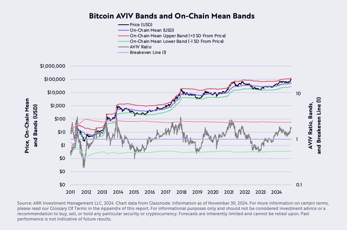 Harmorin_ (@HARMORIN) / Posts / X