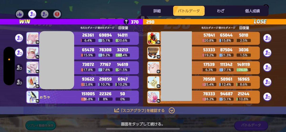 yoidoretrainer's tweet photo. ��ダメ2万の15万ダメ！ https://t.co/EV8fQOFnHA