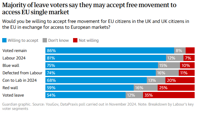 theguardian.com/politics/2024/…