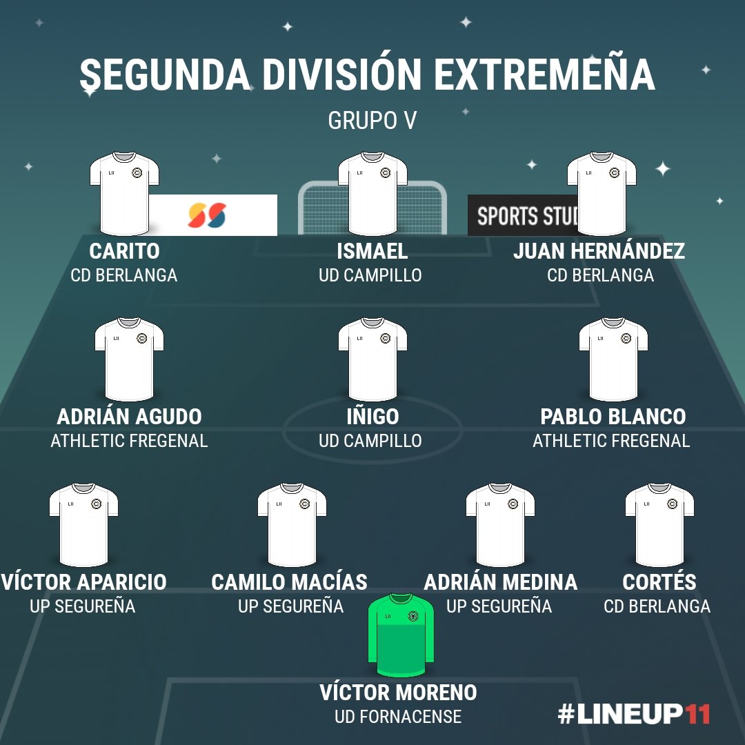 ElRinconModesto's tweet photo. 🏆 SEGUNDA DIVISIÓN EXTREMEÑA 

⚽ Once Ideal Grupo V Jornada 10 https://t.co/OUU0jKPEnu