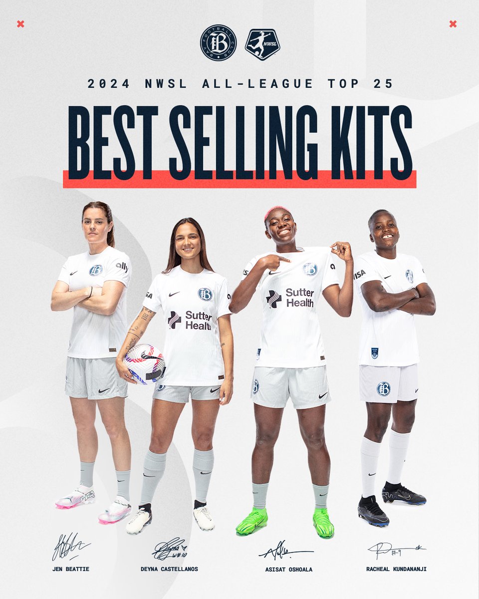 wearebayfc's tweet photo. Thank you fans for repping our Inaugural Kit! 🫶🏻
We couldn't have done it without all your support, #BayFC's Jen Beattie, @deynac18, @AsisatOshoala, and @KKundananji are part of the Top 25 selling kits of 2024! 🤩
#BLegendary https://t.co/MFDiVljJQA