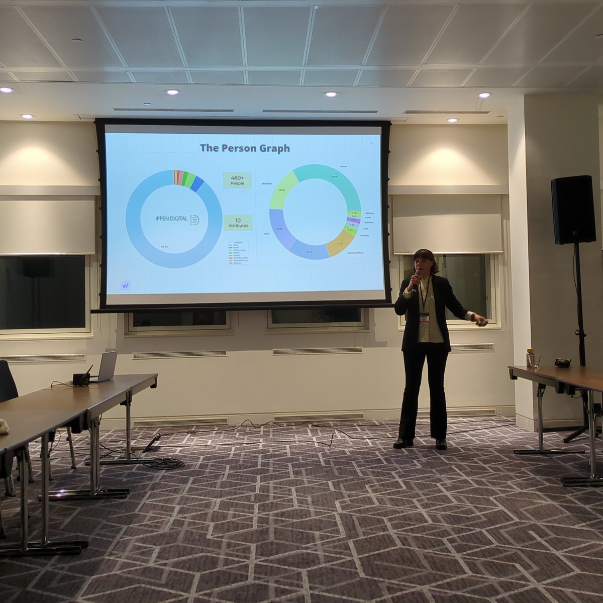 Content graphs, which map relationships between entities like topics, products, and organizations, are becoming key for organizing and surfacing relevant information. However, the role of people within these graphs as trust signals remains underexplored yet critical.