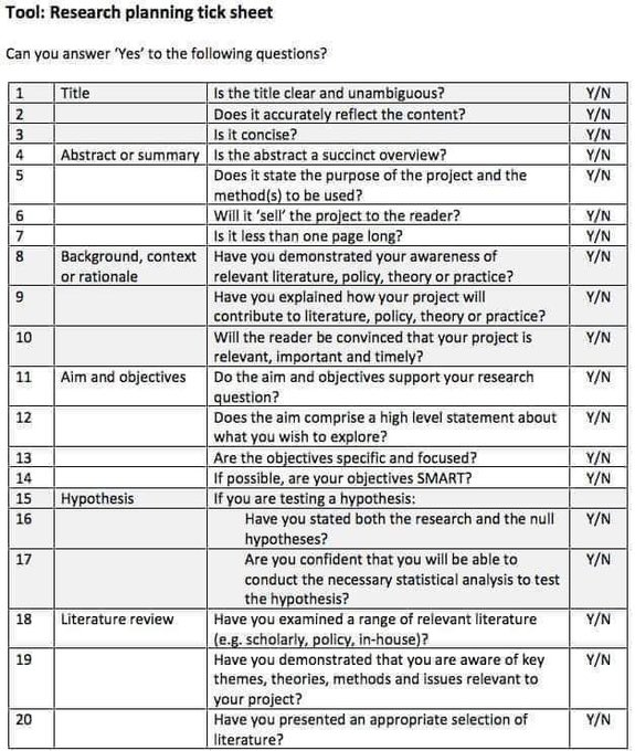 Dr_Tahani87's tweet photo. Research Planning Check sheet مهمه لطلبة الدكتوراه👇🏼 https://t.co/26JB5yEwf9