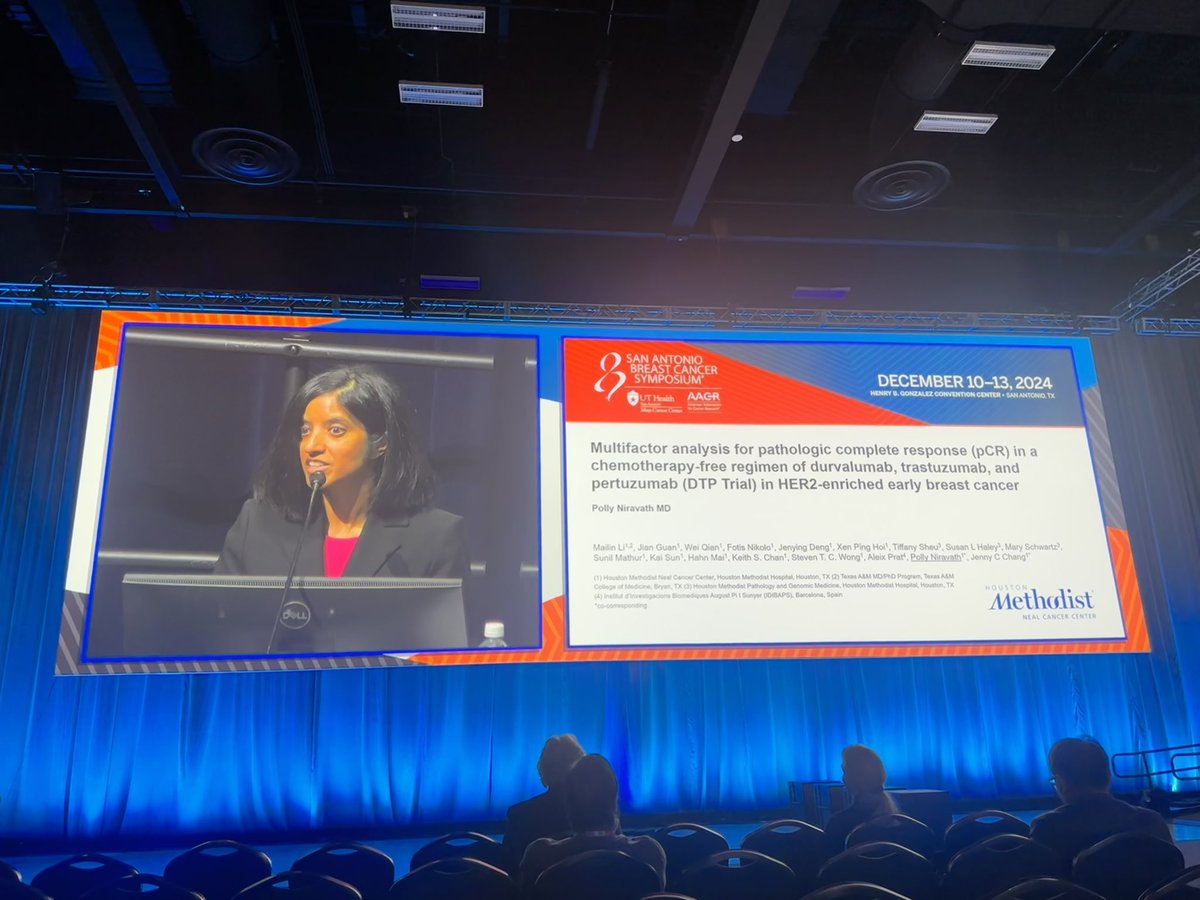 Multi factor analysis from our trial with durvalumab, trastuzumab and pertuzumab, presented by our breast division chair Polly Niravath <a href="/JennyCChang1/">Jenny C. Chang</a> at #SABCS2024. Path CR 50% with a chemo free approach in HER2 enriched ER neg HER2 positive early breast cancer.