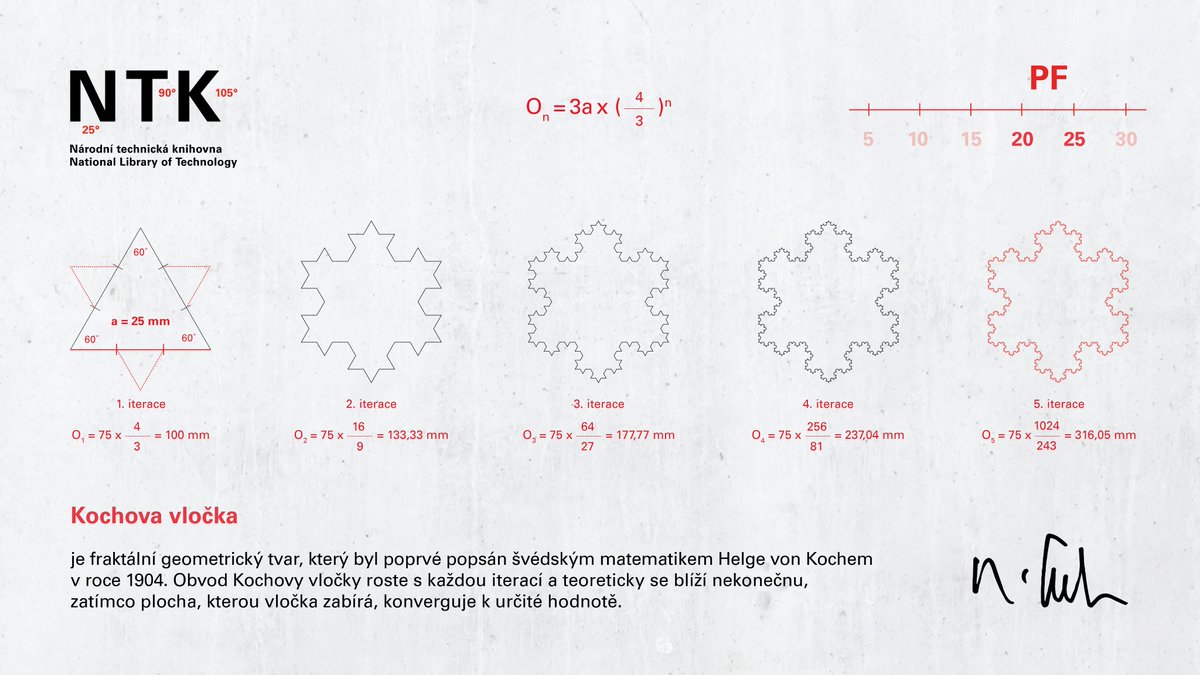 Milí návštěvníci! Přejeme vám Vánoce🎅plné pohody, knihy co vás pohltí, a cukroví, co nikdy nedojde! A do nového roku přidáváme: hory úspěchů, geniální nápady, pevné zdraví a spoustu důvodů k radosti. Děkujeme, že jste s námi, a těšíme se na další společné kapitoly v roce 2025!😊
