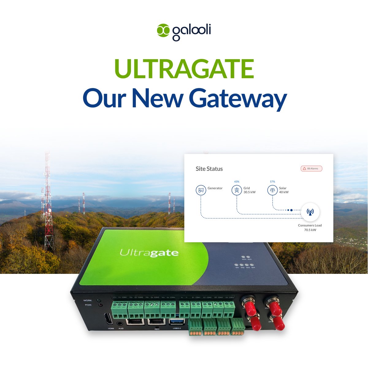 GalooliGroup's tweet photo. Make the most of your energy with the optimal #gateway!
Introducing #ULTRAGATE - our cutting edge Linux-based gateway setting the standard for remote monitoring and management.
ULTRAGATE is ideal for #telecom, industrial automation, #RenewableEnergy, and many other sectors. https://t.co/t6MoWBJJf9