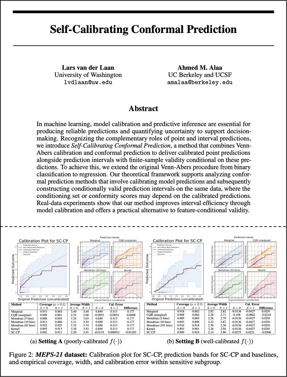 In Poster Session 4 (4:30 pm - 7:30 pm PST), <a href="/LarsvanderLaan3/">Lars van der Laan</a> will present our work on combining model calibration and prediction intervals by integrating Venn-Abers into conformal prediction.