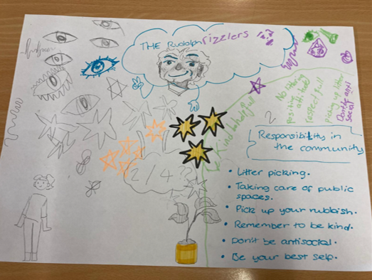 !!Diolch enfawr <a href="/DenbighHighSch/">Denbigh High School</a>  / Massive thanks!!
Cafwyd llawer o hwyl yn ein sesiwn i hyrwyddo’r hyn sydd gan Wasanaeth Ieuenctid Sir Ddinbych i’w gynnig.

We had lots of fun promoting all that Denbighshire Youth Service has to offer young people in the area.