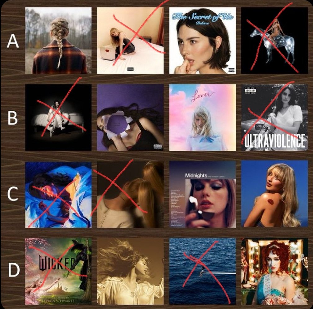 Lake_13_'s tweet photo. @dwnsearnest_red The last row was hard https://t.co/0MN5ZvMfFU