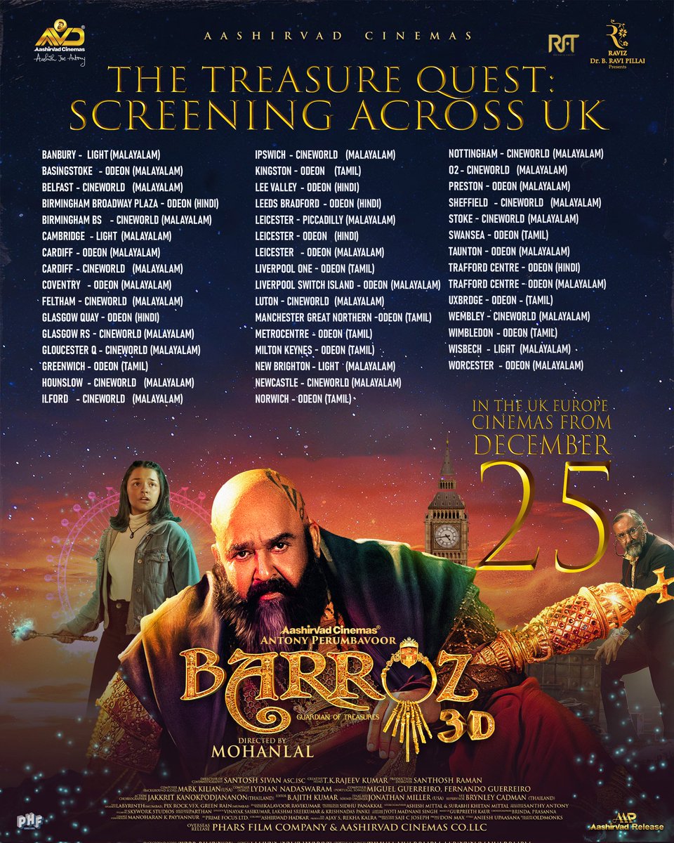FilmsRft's tweet photo. Barroz is set to captivate UK audiences 🇬🇧🎄Get ready for a thrilling cinematic experience🍿✨

#mohanlal #Barroz3D https://t.co/YMquzCMF2h