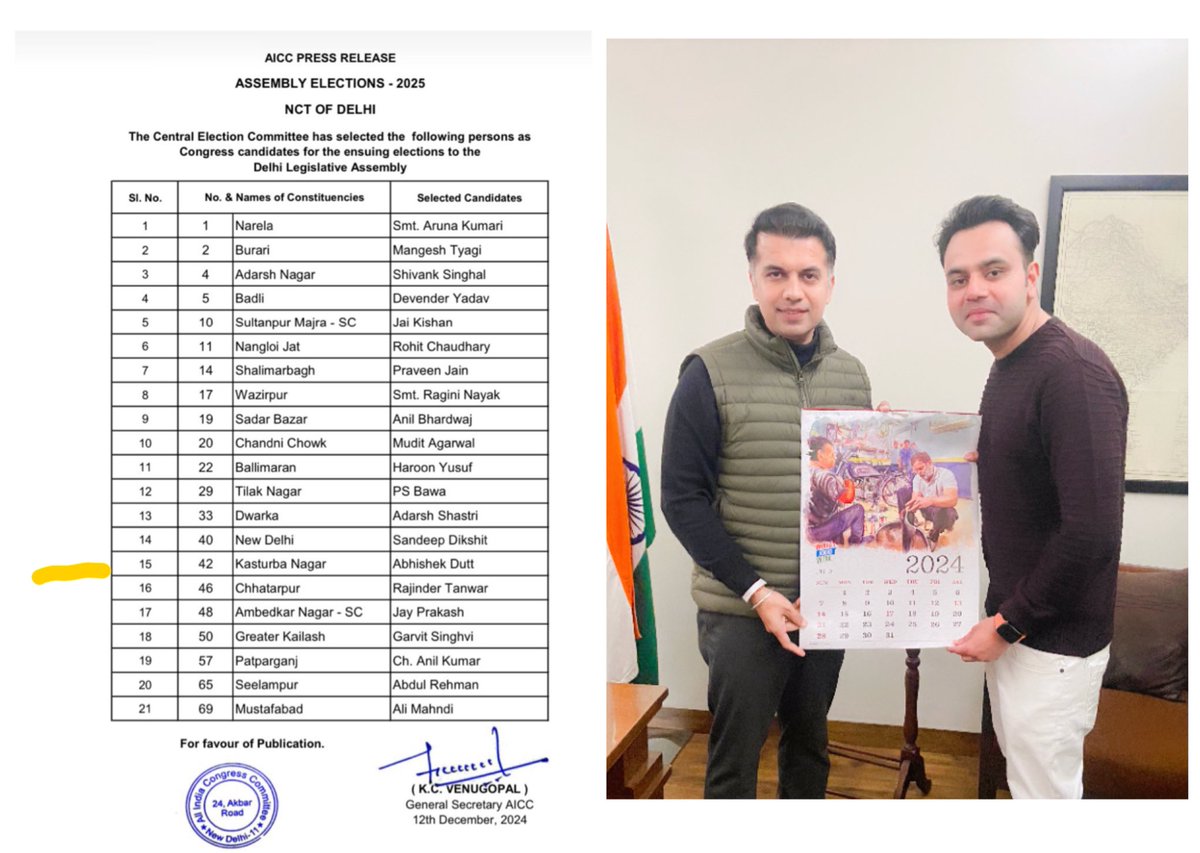 iamit_chaudhary's tweet photo. दिल्ली कांग्रेस के लोकप्रिय नेता और मेरे बड़े भाई श्री अभिषेक दत्त जी को कस्तूरबा नगर विधानसभा से कांग्रेस प्रत्याशी चुने जाने पर हार्दिक शुभकामनाएँ एवं पार्टी के शीर्ष नेतृत्व का हार्दिक धन्यवाद !
#कस्तूरबानगरकाअभिषेकदत्त ॥ https://t.co/NoKP8QDJkr