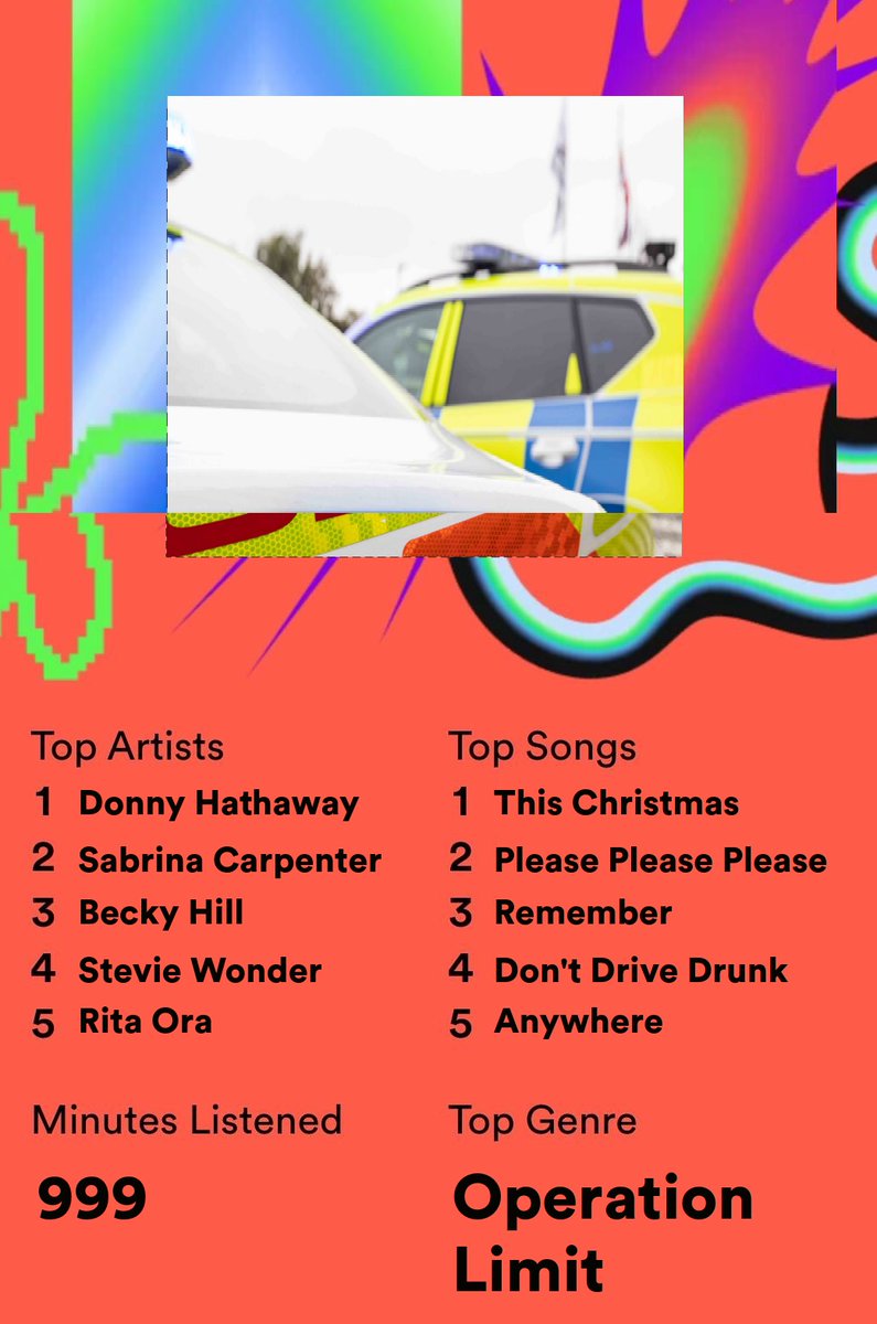Checked your #SpotifyWrapped for 2024 yet? 🎵

This is ours – and we think everyone should be singing from the same hymn sheet!

Over the festive period, we want everyone to stay safe and leave the keys at home if they are under the influence 🎄

#OpLimit is a national campaign