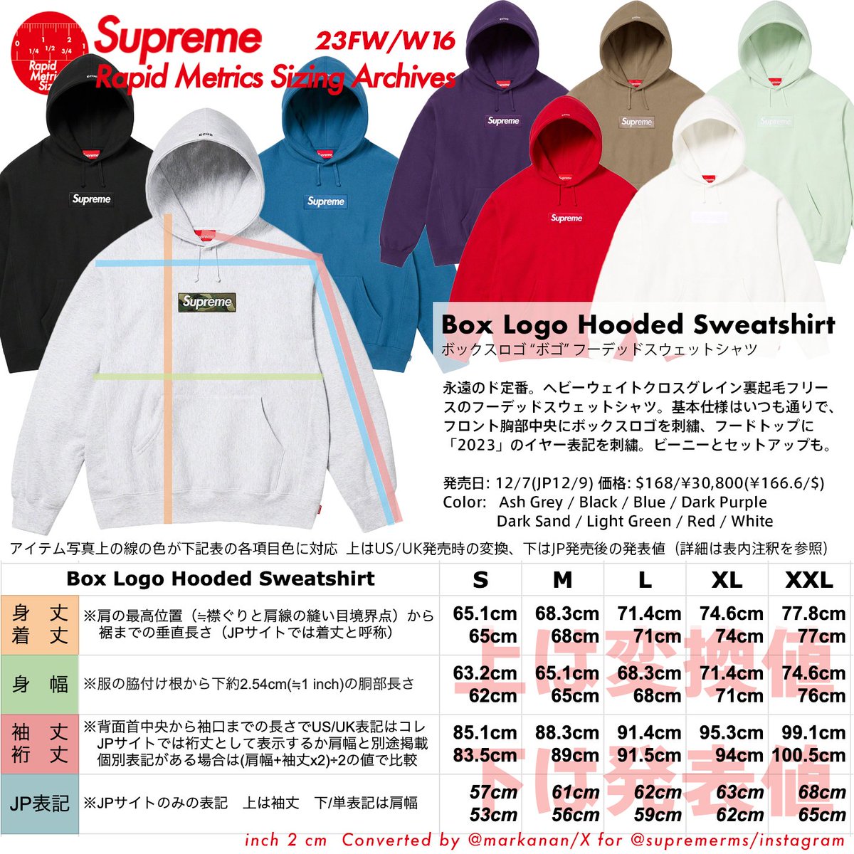 markanan's tweet image. UK実況cmサイズ変換速報1
Metrics Converted by inToCm® from markanan@X ©2024 All Rights Reserved.

・Box Logo Hooded Sweatshirt
画像2枚目は比較用23FWのデータ（要確認

ひとまずコレだけ。欲しい人がみんな買えますように。

Supreme R.M.S. 24FW Week17 Preview Information
#Supreme #Sizing