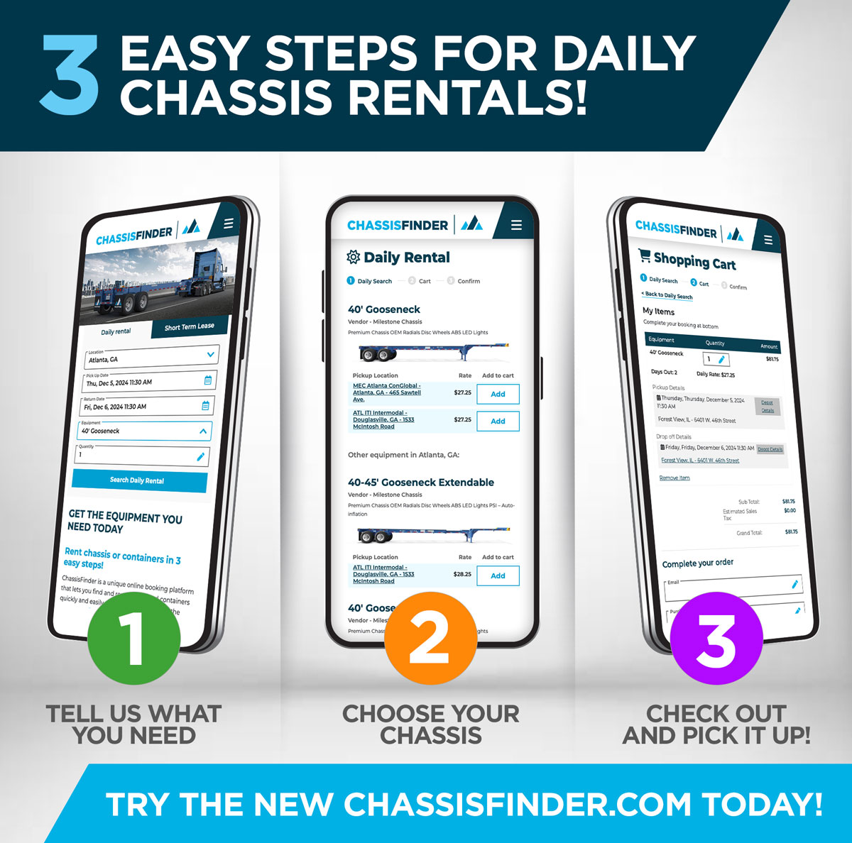 Milestone Equipment Leasing tweet media