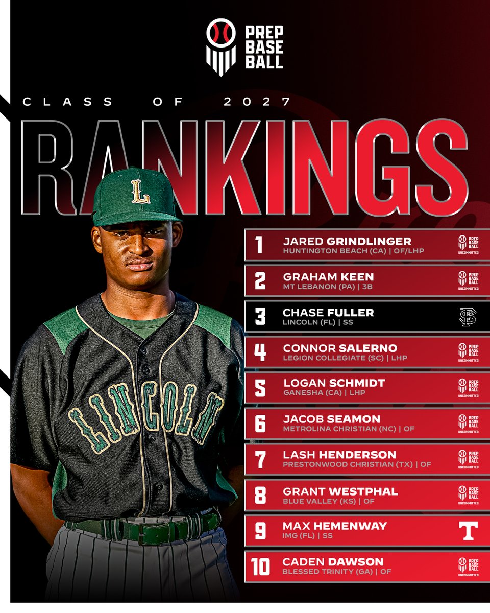 Prep Baseball tweet media