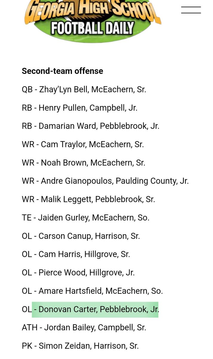 Donovan Carter III (@buck_c_50) on Twitter photo Blessed to receive ALL REGION HONORS!!!!!! #HUDLHOUSE #BROOKBOYZ <a href="/BrookSquadFB/">Pebblebrook Football</a> <a href="/CoachWoolridge5/">Mike Woolridge</a> <a href="/baconnetworkllc/">Bacon Network</a> <a href="/RecruitGeorgia/">Recruit Georgia</a> <a href="/BALLERSCHOICE1/">BALLERS CHOICE LLC</a> <a href="/NEGARecruits/">Northeast Georgia Recruits</a> <a href="/RecruitNE_GA/">RecruitNE_GA</a> Blessed to receive ALL REGION HONORS!!!!!! #HUDLHOUSE #BROOKBOYZ <a href="/BrookSquadFB/">Pebblebrook Football</a> <a href="/CoachWoolridge5/">Mike Woolridge</a> <a href="/baconnetworkllc/">Bacon Network</a> <a href="/RecruitGeorgia/">Recruit Georgia</a> <a href="/BALLERSCHOICE1/">BALLERS CHOICE LLC</a> <a href="/NEGARecruits/">Northeast Georgia Recruits</a> <a href="/RecruitNE_GA/">RecruitNE_GA</a>