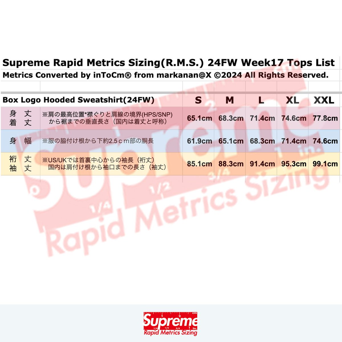 markanan's tweet image. UK実況cmサイズ変換速報1
Metrics Converted by inToCm® from markanan@X ©2024 All Rights Reserved.

・Box Logo Hooded Sweatshirt
画像2枚目は比較用23FWのデータ（要確認

ひとまずコレだけ。欲しい人がみんな買えますように。

Supreme R.M.S. 24FW Week17 Preview Information
#Supreme #Sizing