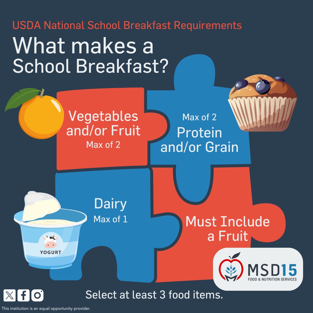 Did you know that all of our school meals are formulated to meet USDA requirements? 🤔 This means that students are ensured nutritious meals every day. 🥛🍎