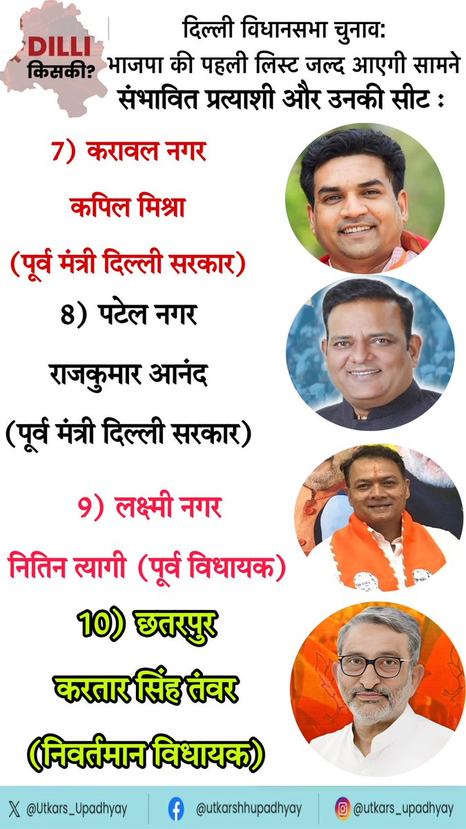 Utkars_Upadhyay's tweet photo. दिल्ली विधानसभा चुनाव की घोषणा चुनाव आयोग जल्द करेगा! एक ओर जहां @@AAPDelhi ने 31 उम्मीदवारों की सूची जारी कर दी है तो वहीं @BJP4Delhi जल्द अपनी पहली सूची जारी कर सकती है। ये हैं वो कुछ पूर्व प्रदेश अध्यक्ष से लेकर पूर्व सांसद और #AAP #Congress के नेता जो हो सकते हैं उम्मीदवार! https://t.co/6SmfSTXqjA