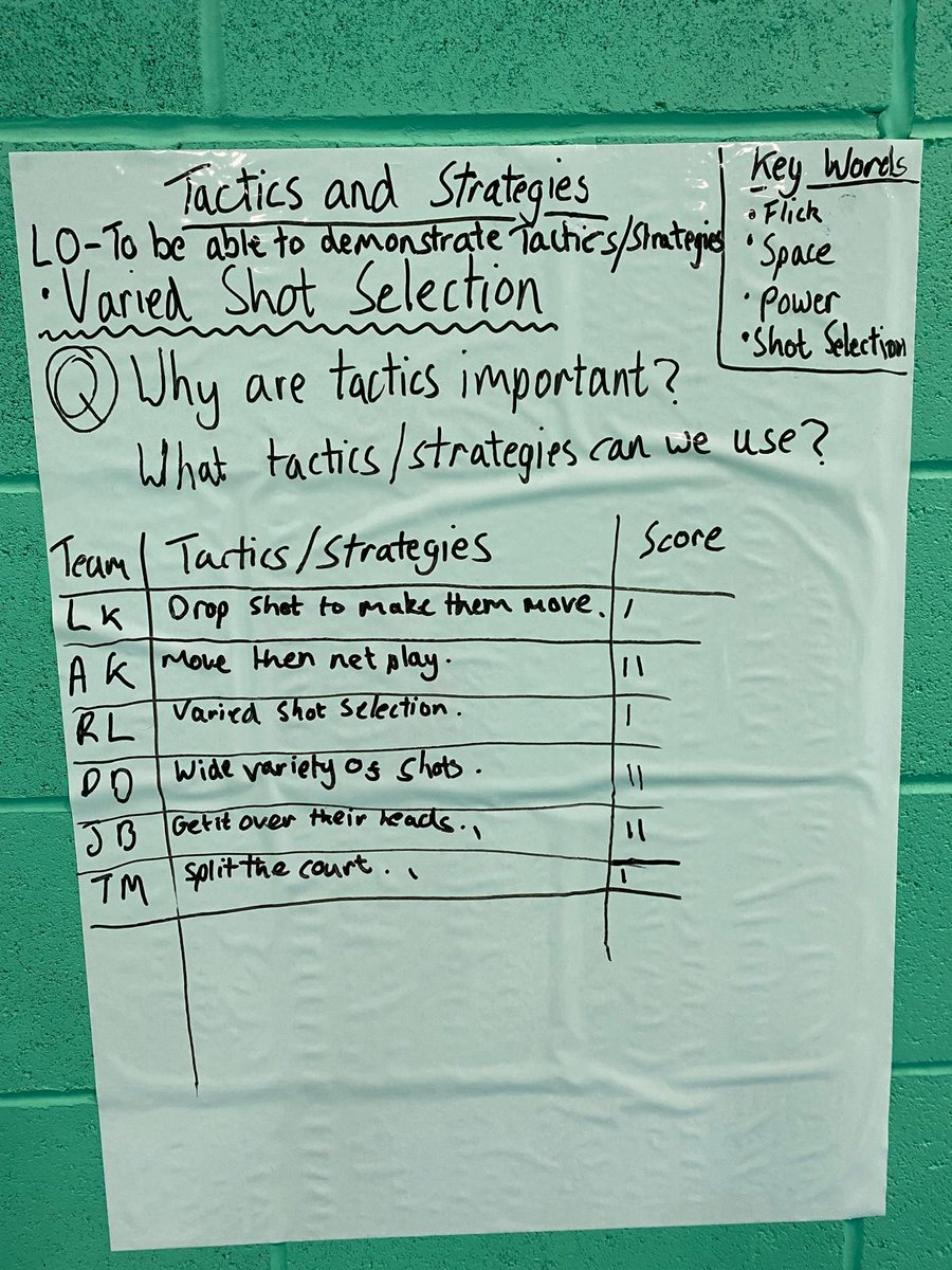 Shenstone Lodge School (@shenstonelodge) on Twitter photo 