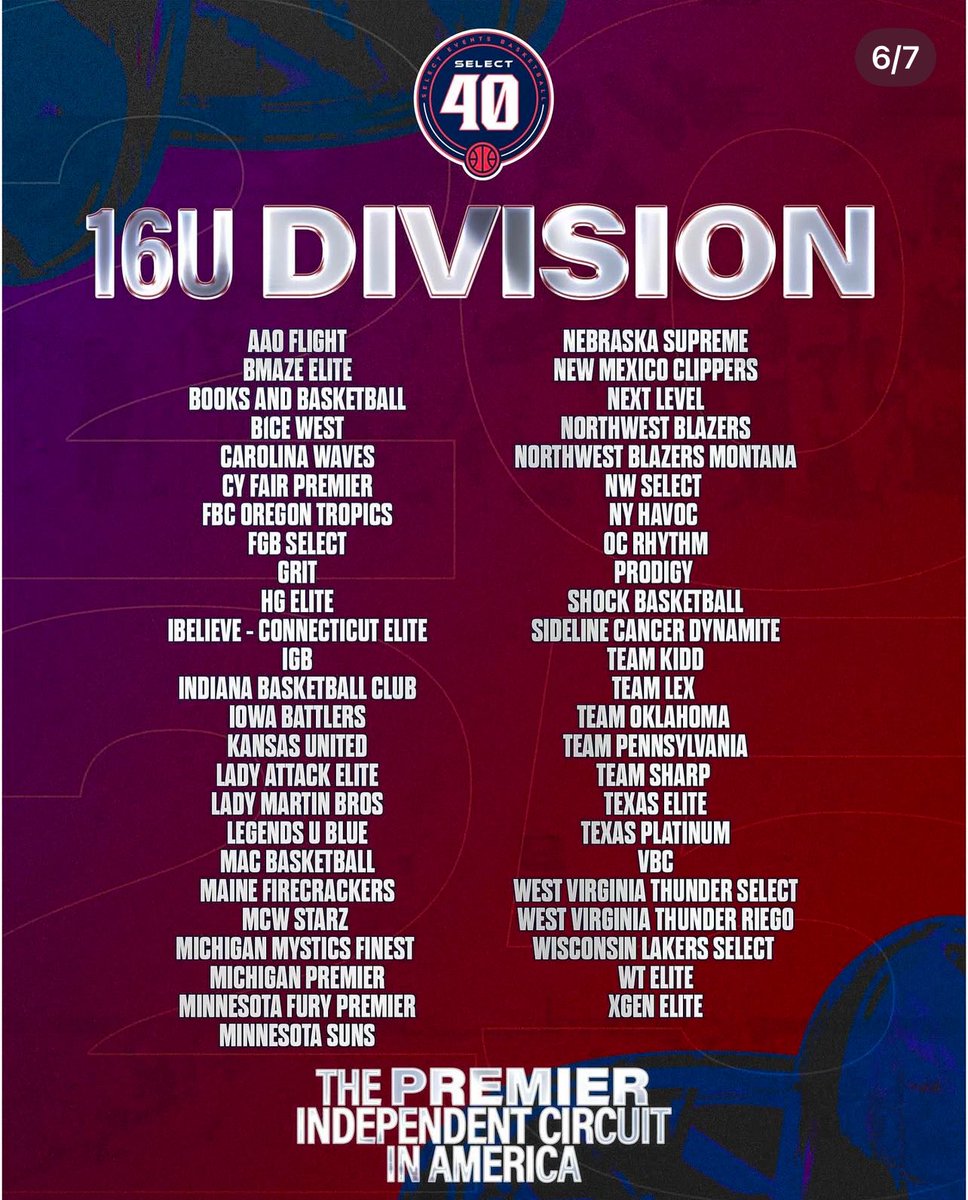 Valley Basketball Club (AZ) tweet media