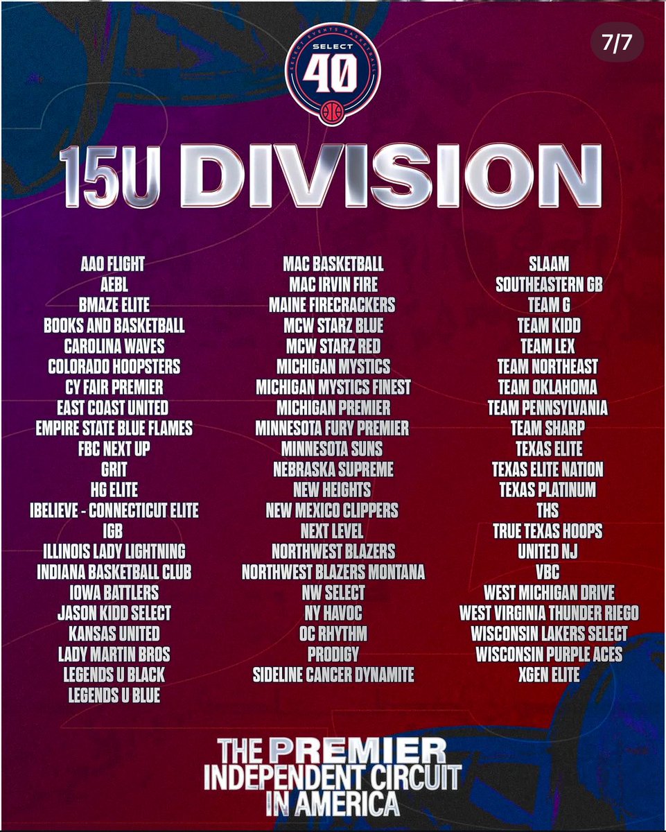 Valley Basketball Club (AZ) tweet media